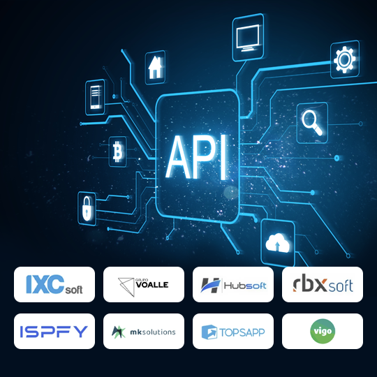 Integrações de APIs e sistemas